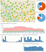 ток референдум козлодуй веи белене аец opendata  technologyandinternet politika bylgariq 
